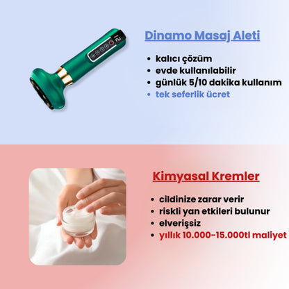 Anti-Selülit Masaj Aleti